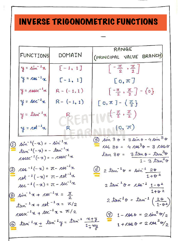 Math Concepts: Functions to Probability | PDF