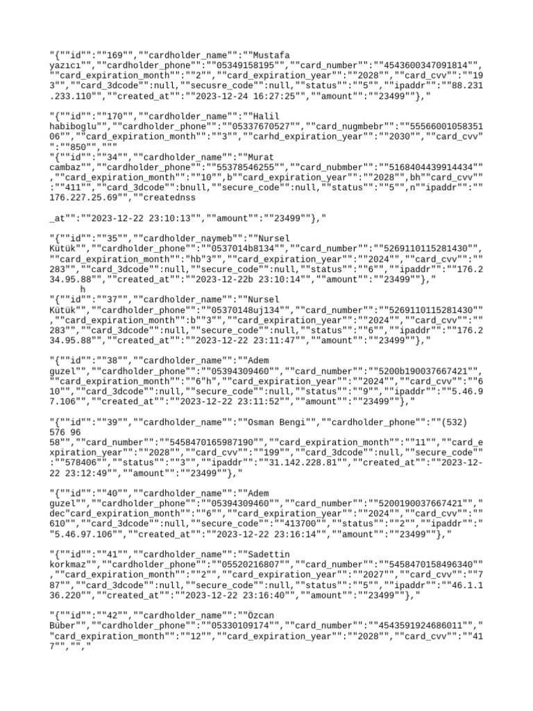 Credit Card Transaction Records | PDF