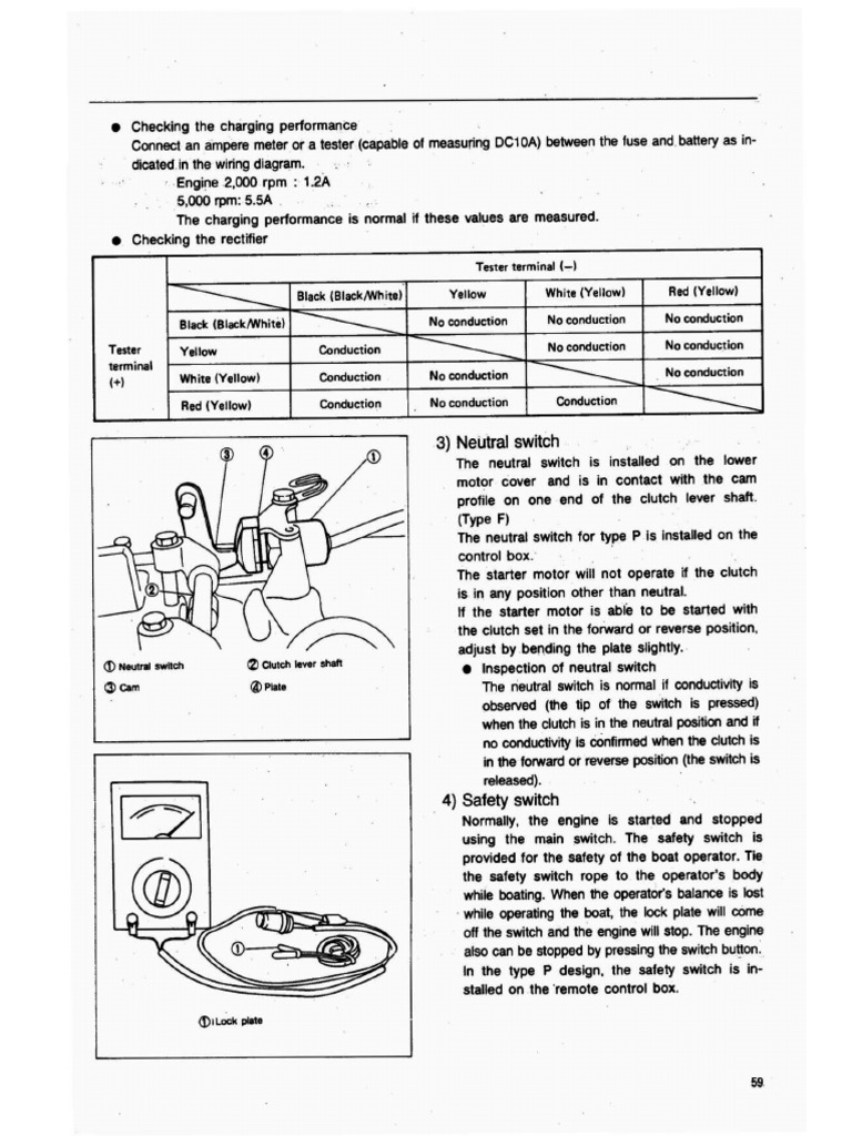 Charging and Safety Switch Inspection Guide | PDF | Switch | Electrical ...