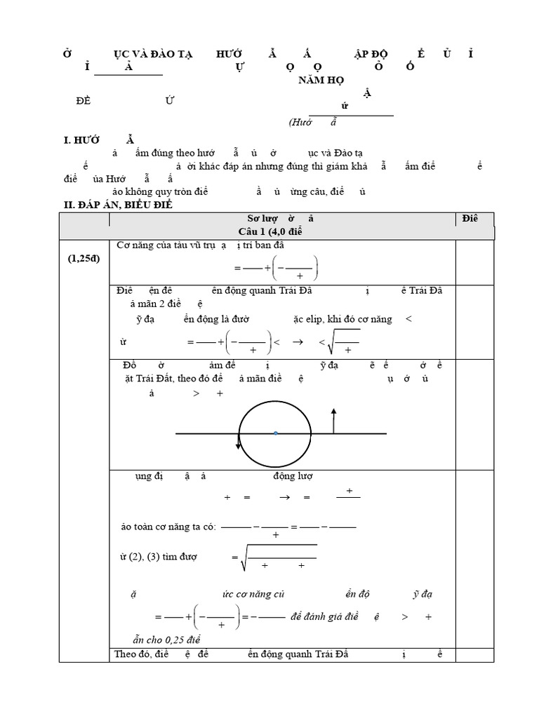 Quảng Ninh-2526 - Vật Lí - HDC Đề Chính Thức Ngày 2 | PDF