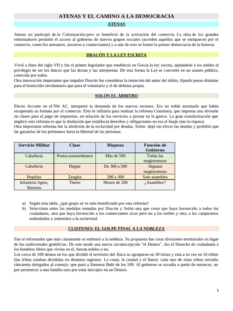 Orígenes y evolución de la democracia ateniense | PDF | Democracia ...