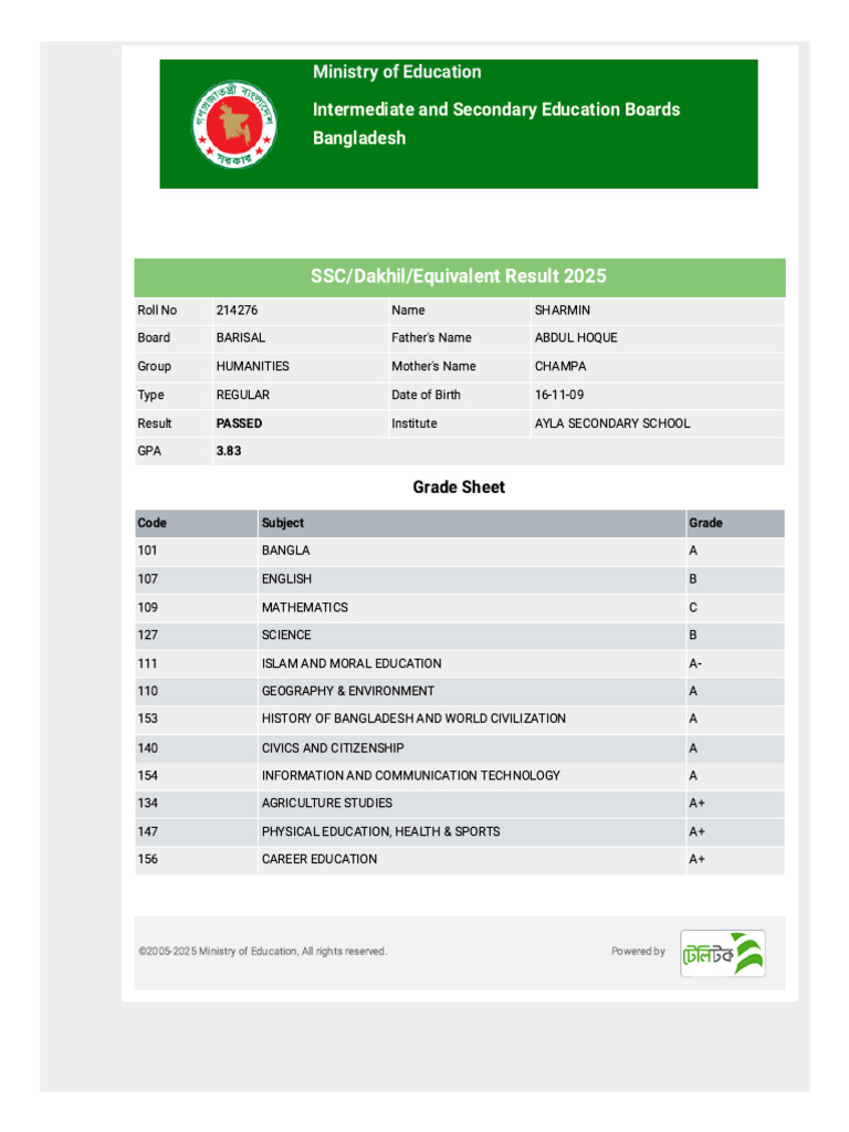 SSC Result 2025: Sharmin's Grades | PDF