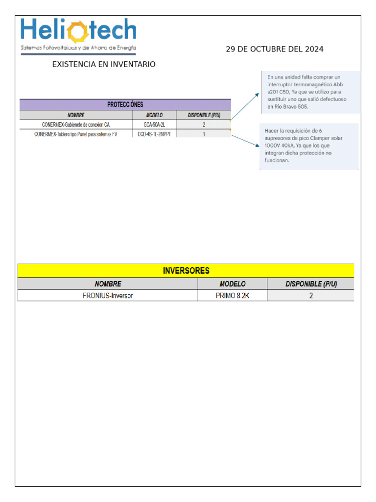 29 de Octubre Del 2024 | PDF