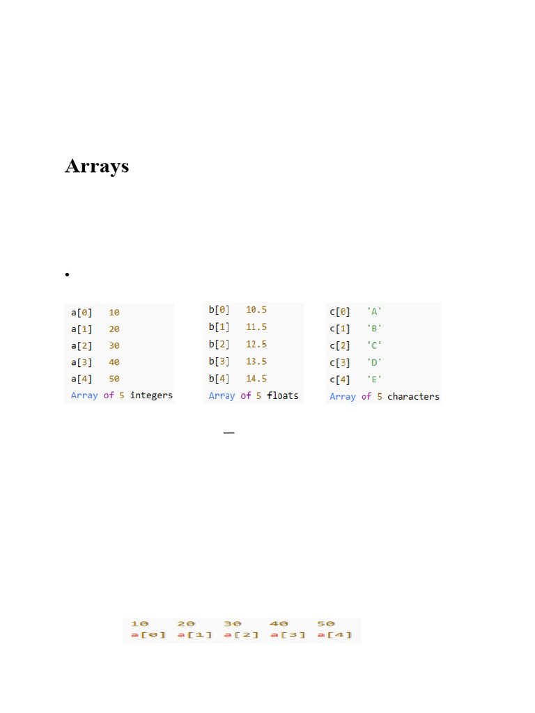 Module-3-Arrays Strings and Pointer | PDF | Pointer (Computer ...