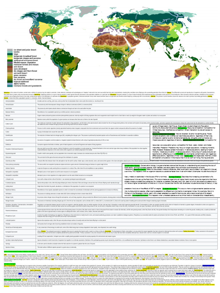 Types of Natural Selection Explained | PDF | Greenhouse Gas ...