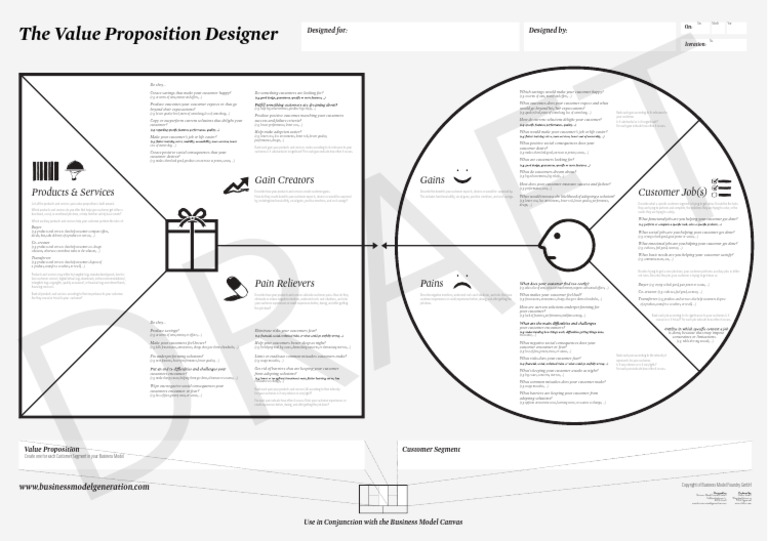 Value Proposition Design Framework | PDF | Customer | Risk