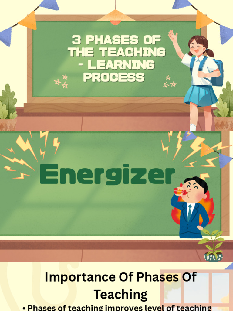 3 Phases of The Teaching - Learning Process - 20251208 - 131705 - 0000 ...