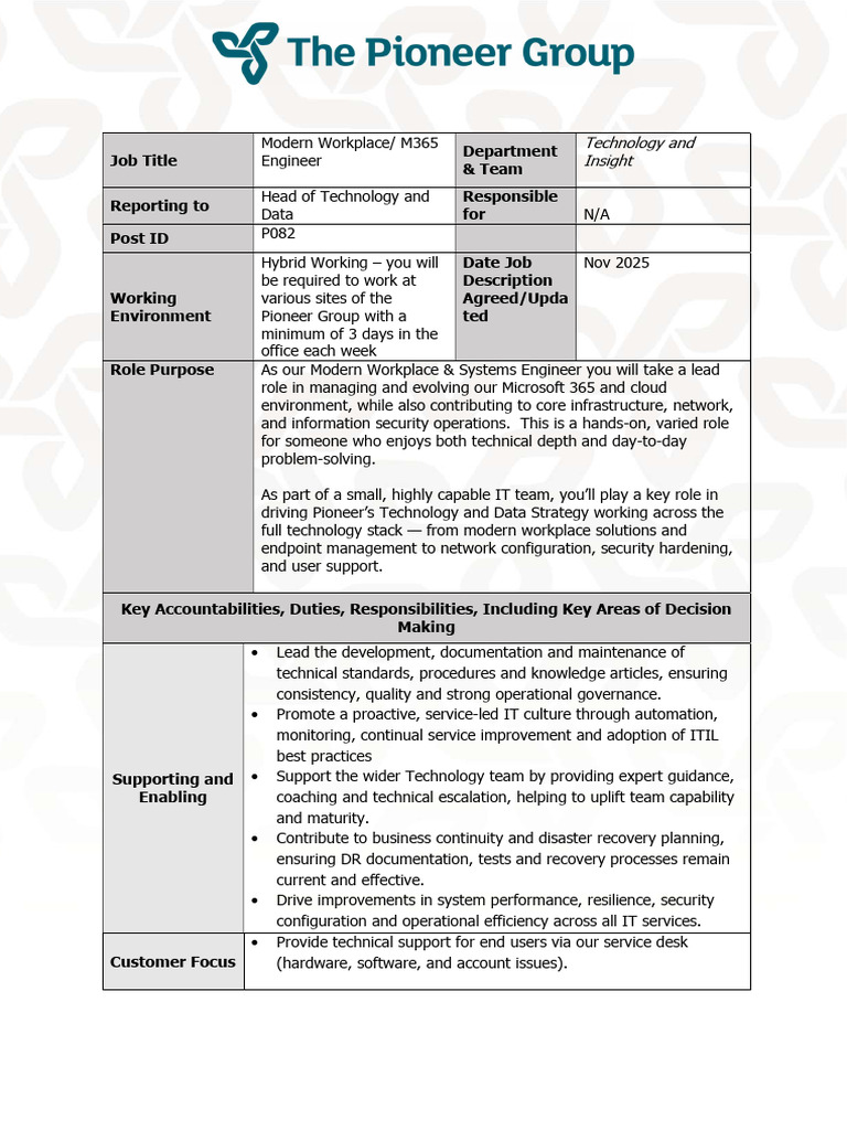 Modern Workplace Engineer Job Description | PDF | Cloud Computing ...