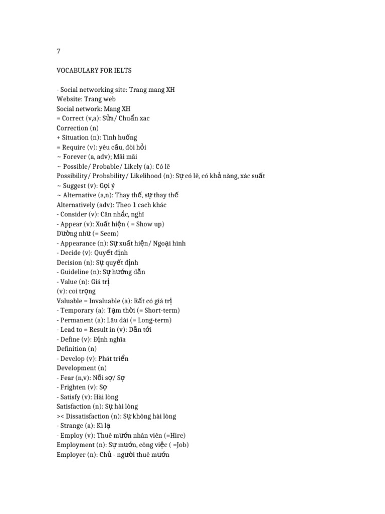 Vocabulary For IELTS Full | PDF