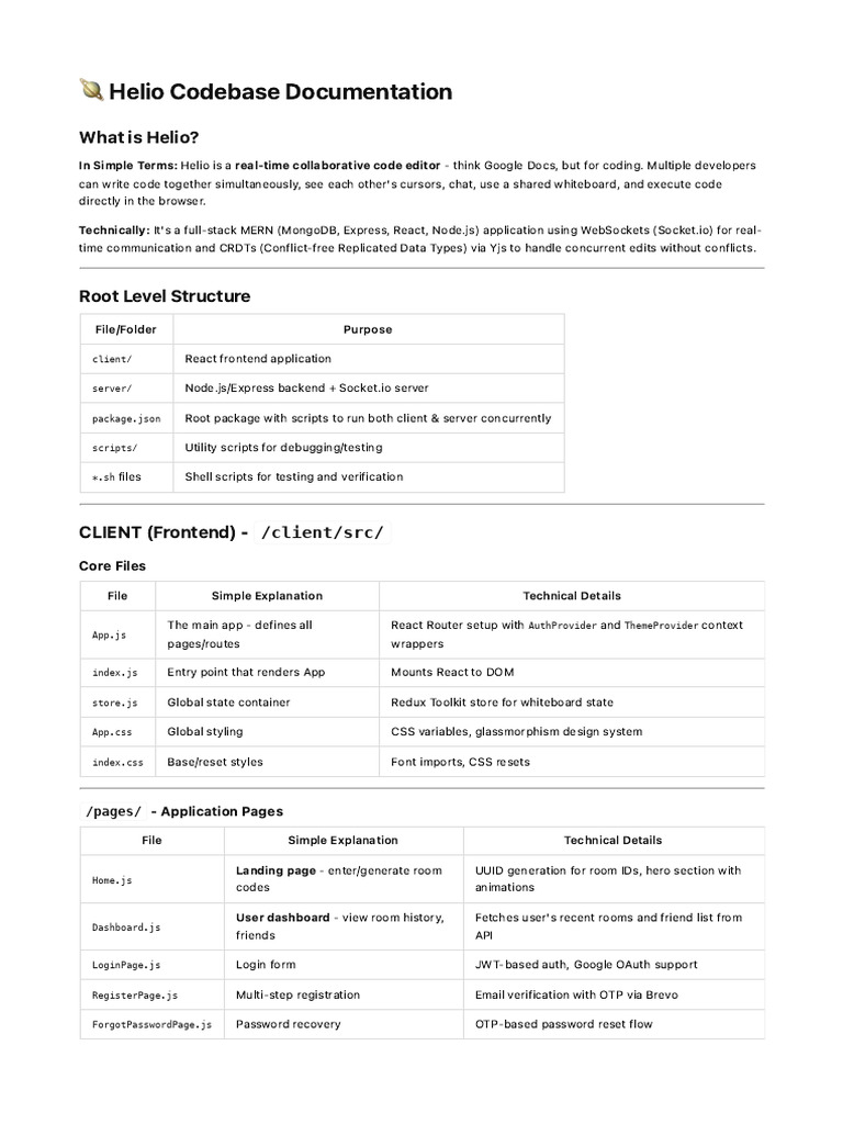 Helio Real-Time Code Editor Guide | PDF | Password | Computing