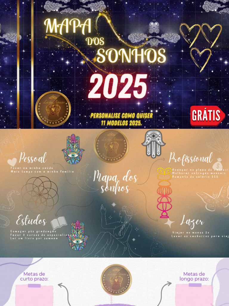 Mapa dos Sonhos 2025: Metas e Objetivos | PDF