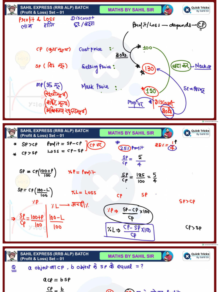 Profit and Loss | PDF