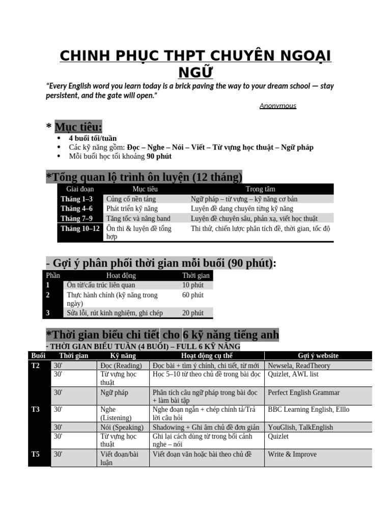 Chinh PH C THPT Chuyên Ngo I NG | PDF