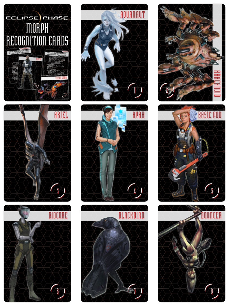 Eclipse Phase Morph Reference Guide | PDF