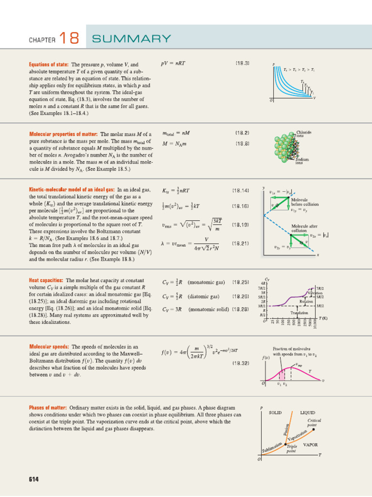 Ph1026 Chapter Summary | PDF