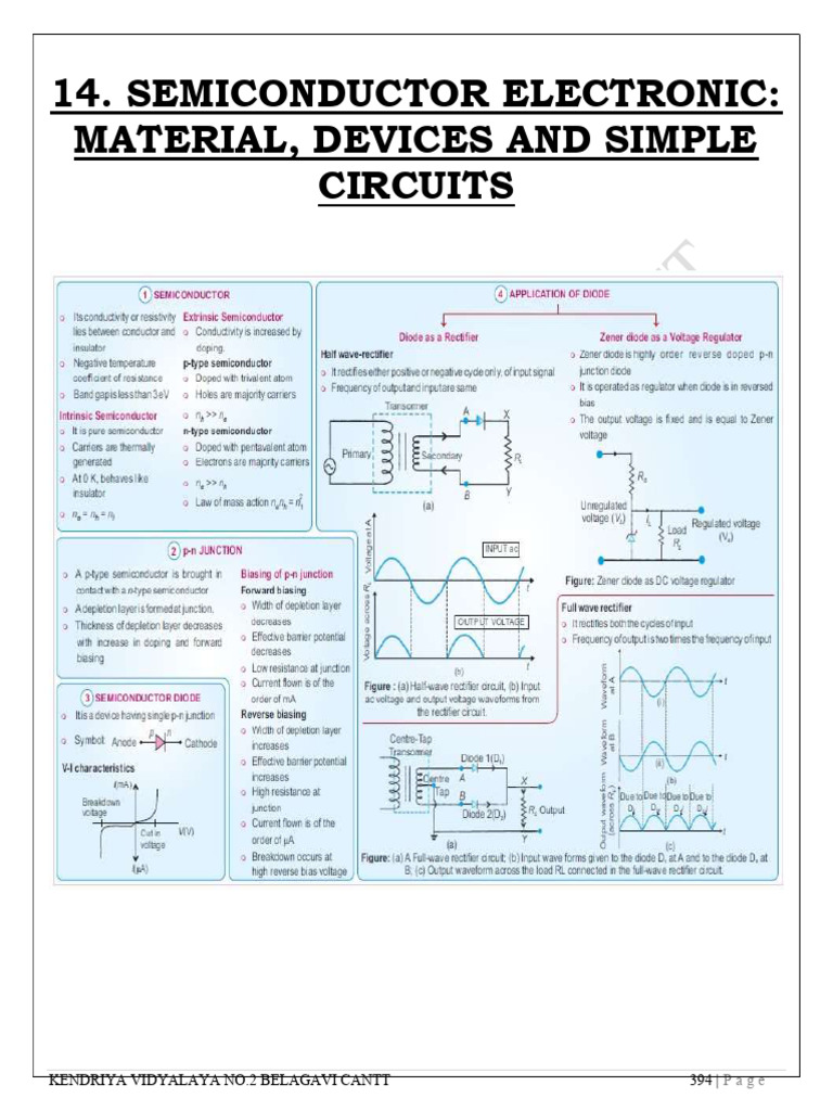 Semiconductor Electronics Overview | PDF | P–N Junction | Semiconductors
