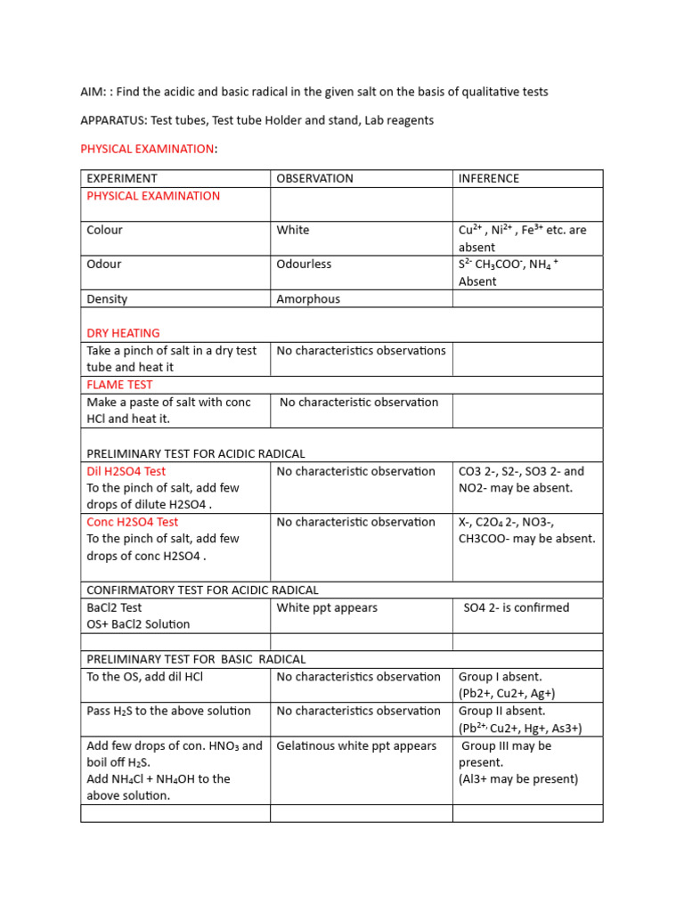 Prac-Al2(SO4)3 | PDF | Chemical Elements | Chemical Substances