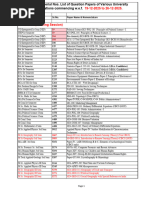 Madras University Subject Codes List | PDF
