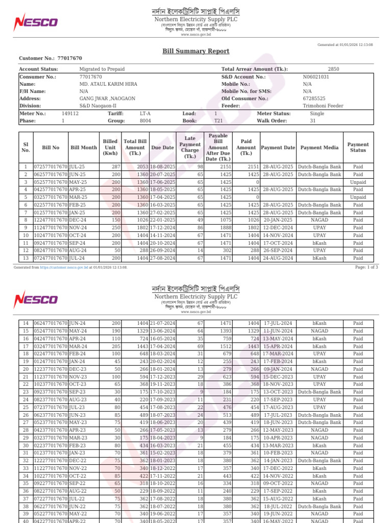 Bill Summary 77017670 | PDF | Electric Power | Power (Physics)