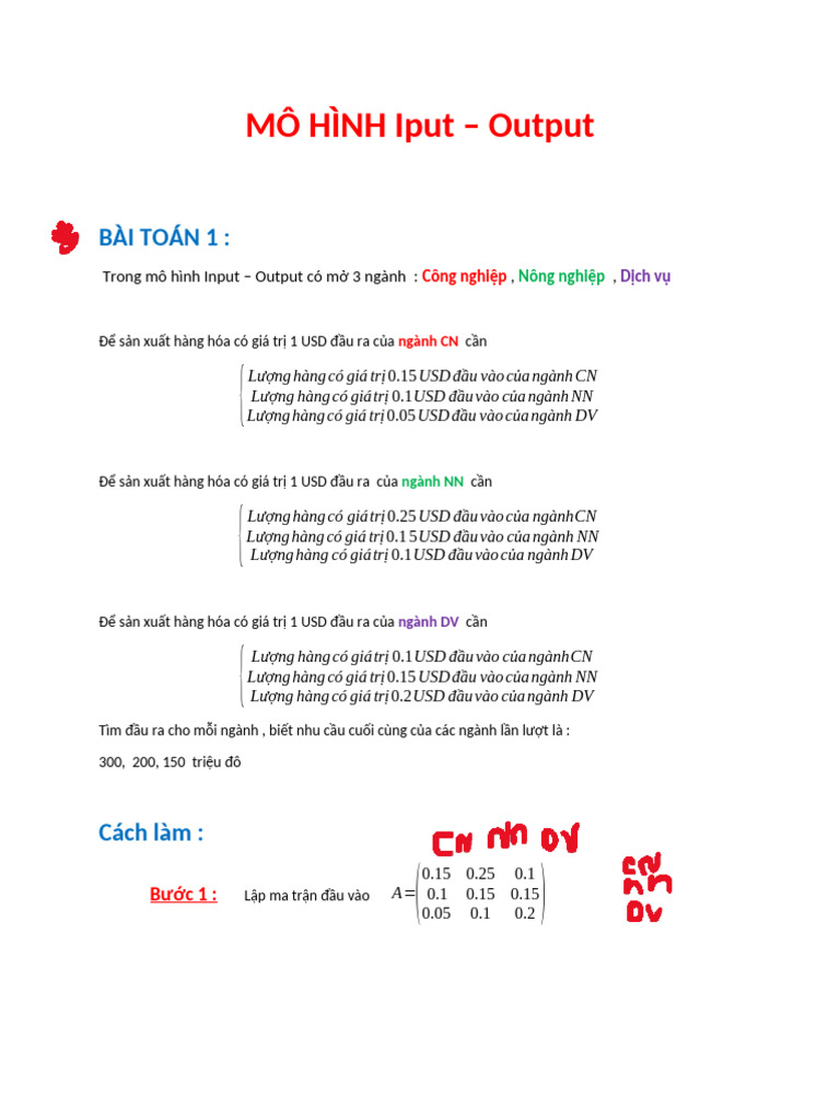 MÔ HÌNH Iput | PDF