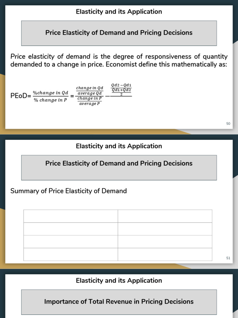 Understanding Price Elasticity of Demand | PDF | Demand | Price ...