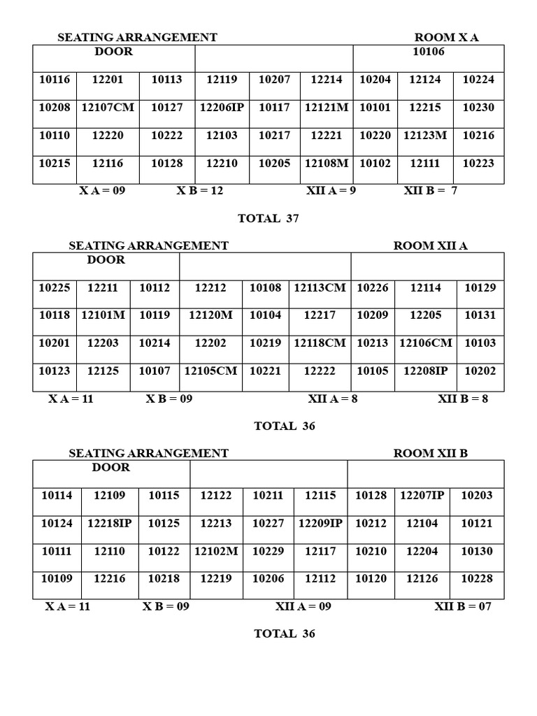 Room Seating Arrangement Overview | PDF