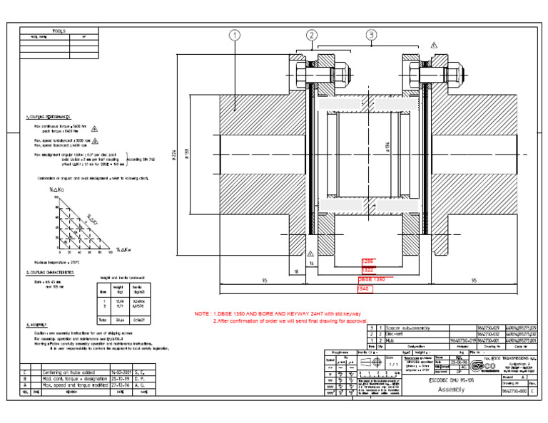 Dmu 55 With Dbse 1350 | PDF