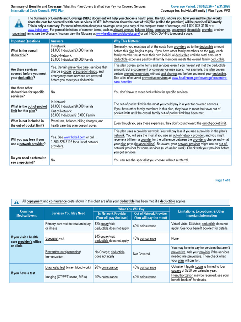 Bcbsil Ppo 1000 253047 PL3549-0005 | PDF | Prescription Drugs | Deductible