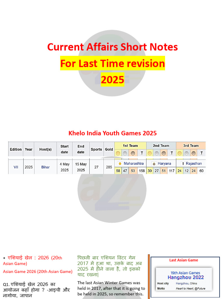 Current Affairs Notes for 2025 | PDF | Outer Space | Spacecraft