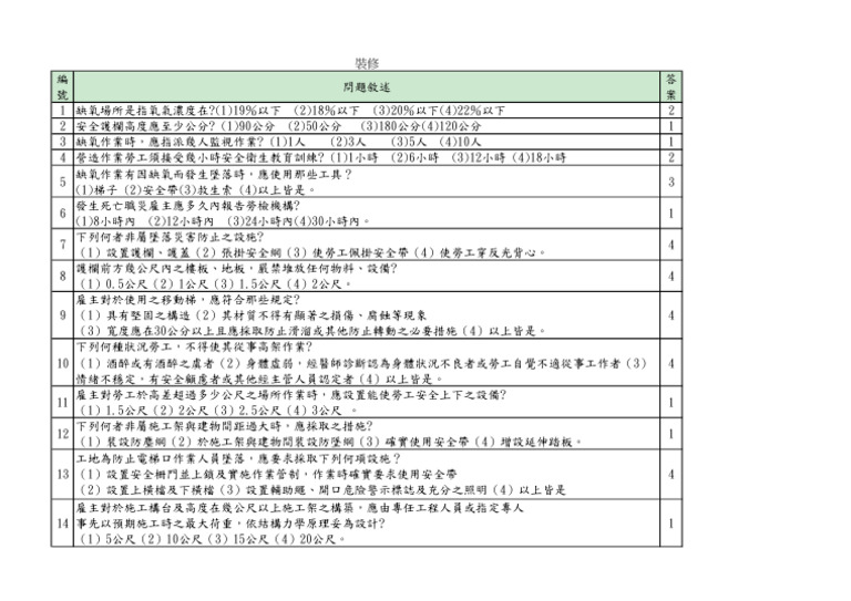 24 PDFsam 850589387-職安卡考古 | PDF