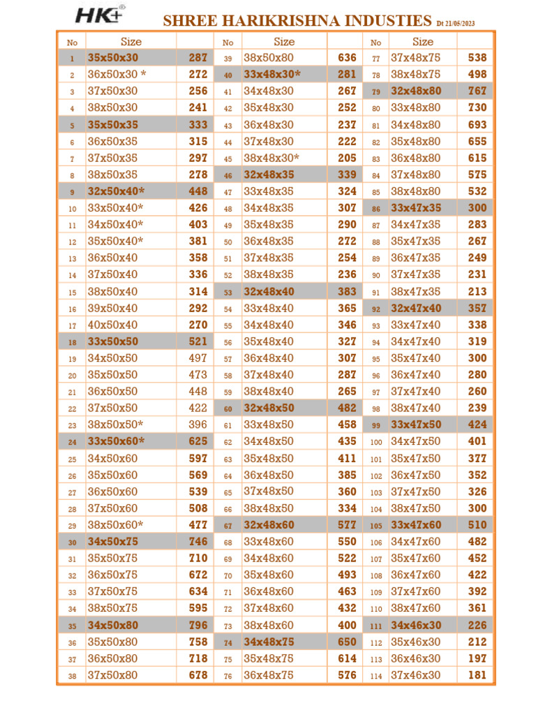 Size Specifications for Various Products | PDF