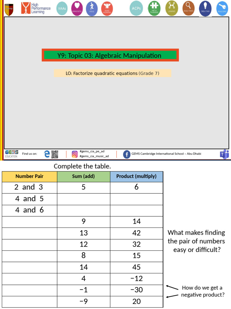 Quadratic Factorisation Techniques | PDF | Factorization | Mathematical ...