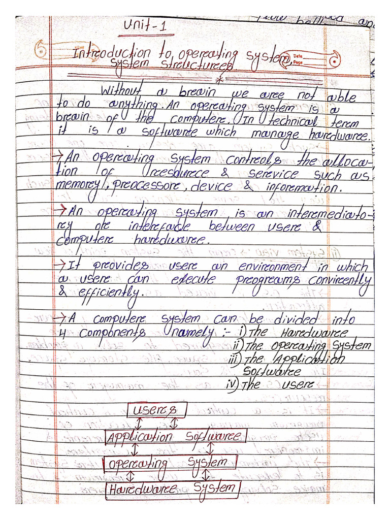 O.S (Unit - 1) Notes | PDF