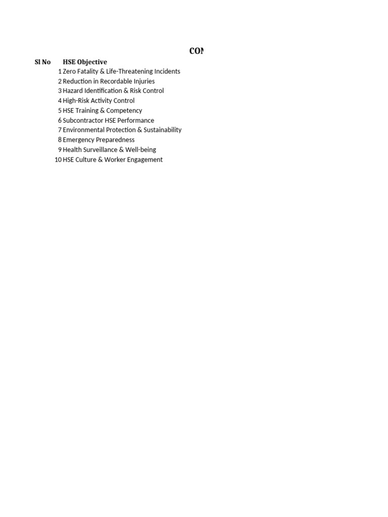 2026 HSE Objectives & Targets Overview | PDF