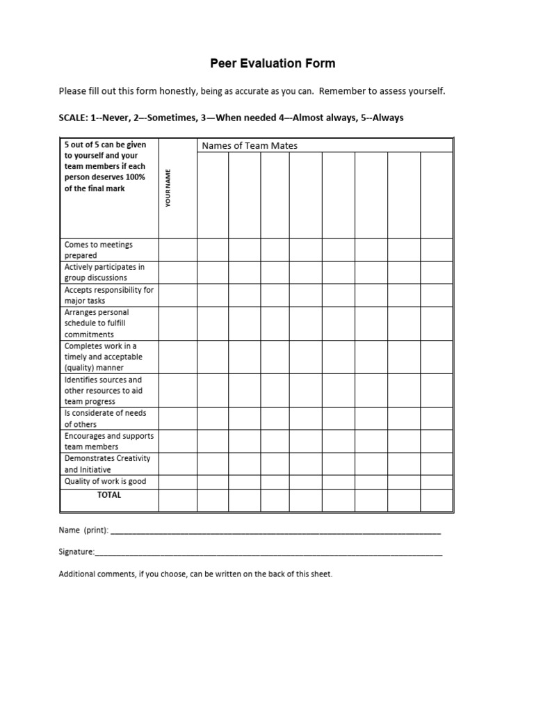 Peer Evaluation Form Template | PDF