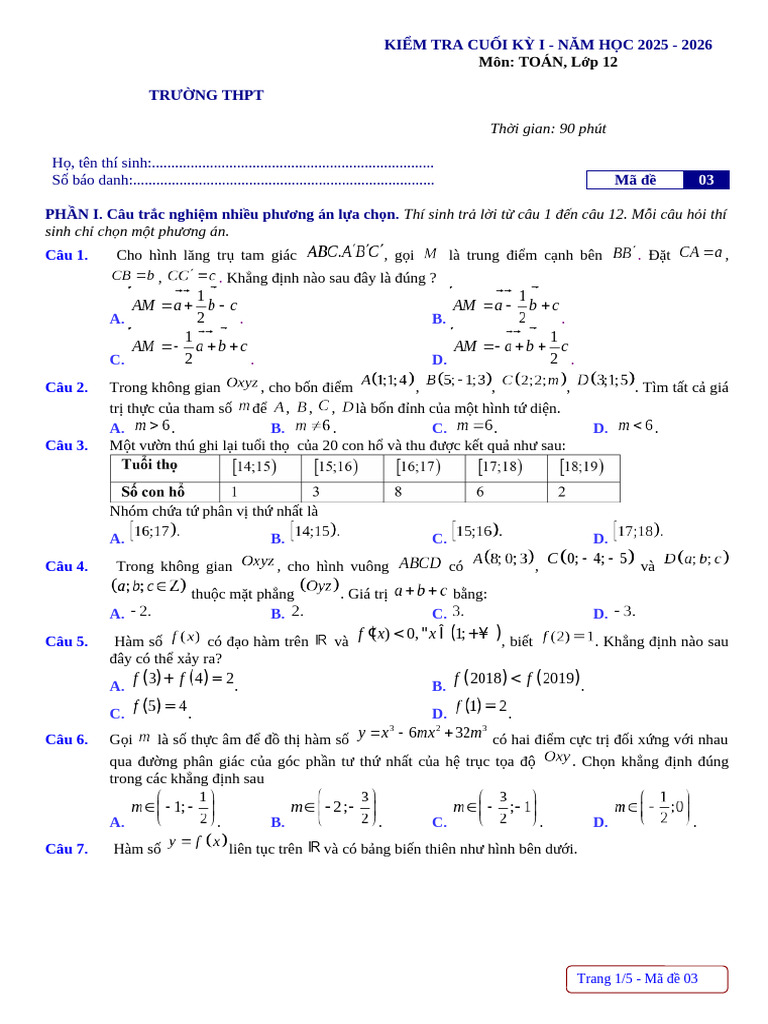 Made 03-HS | PDF