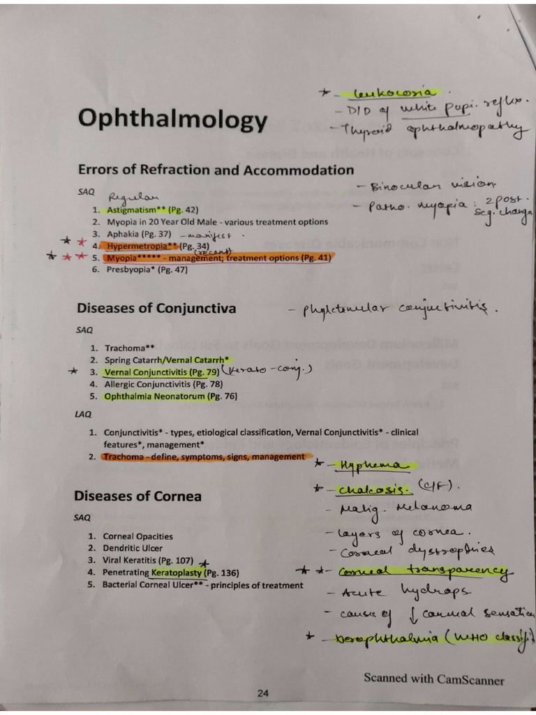 OPHTHAL Bhalani+5yrs (10 Papers) - 1 | PDF | Cornea | Human Eye