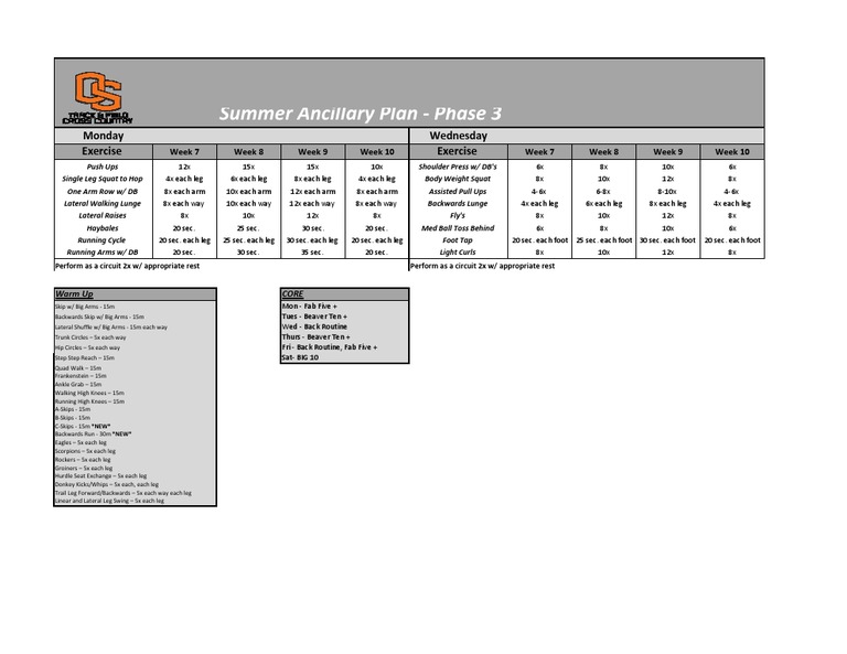 Jump Training Circuit Plan | PDF | Sports | Physical Exercise