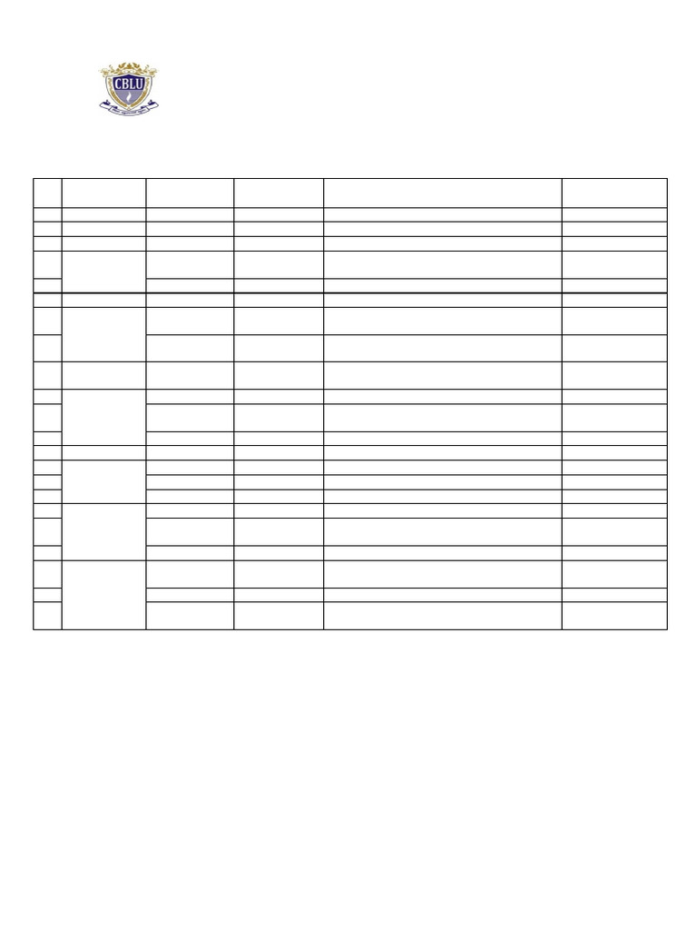 B.A. Third Semester Exam Date Sheet | PDF | Agriculture | Mathematics