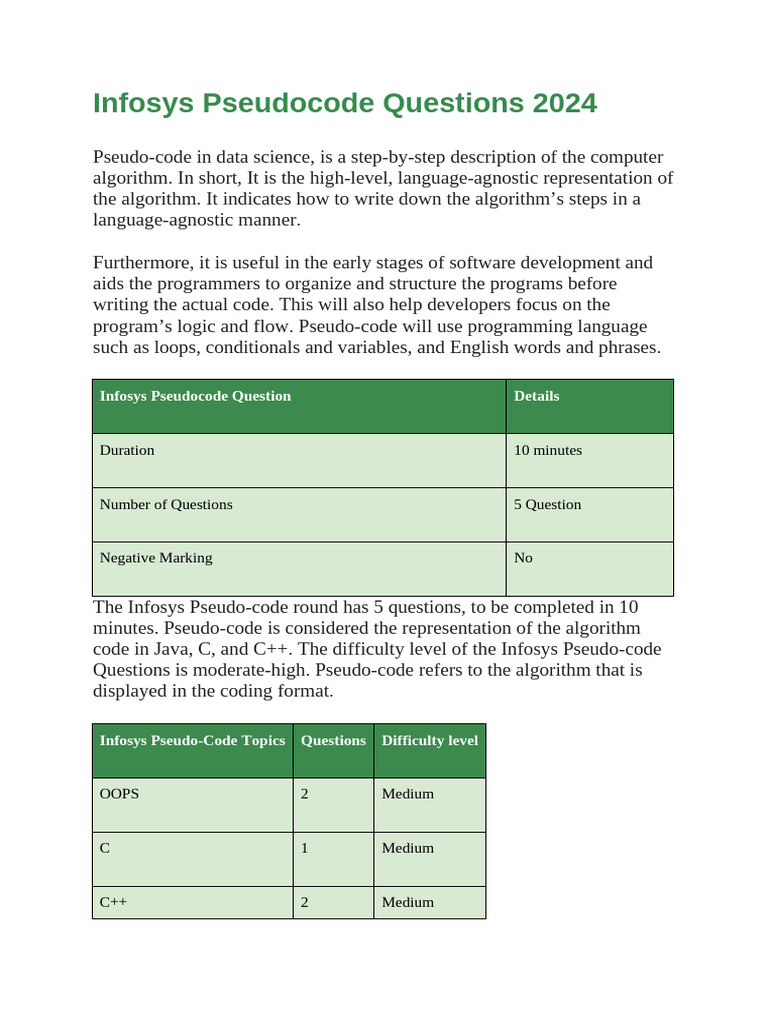 Infosys Pseudocode Questions 2024 Guide | PDF | Computing | Software ...