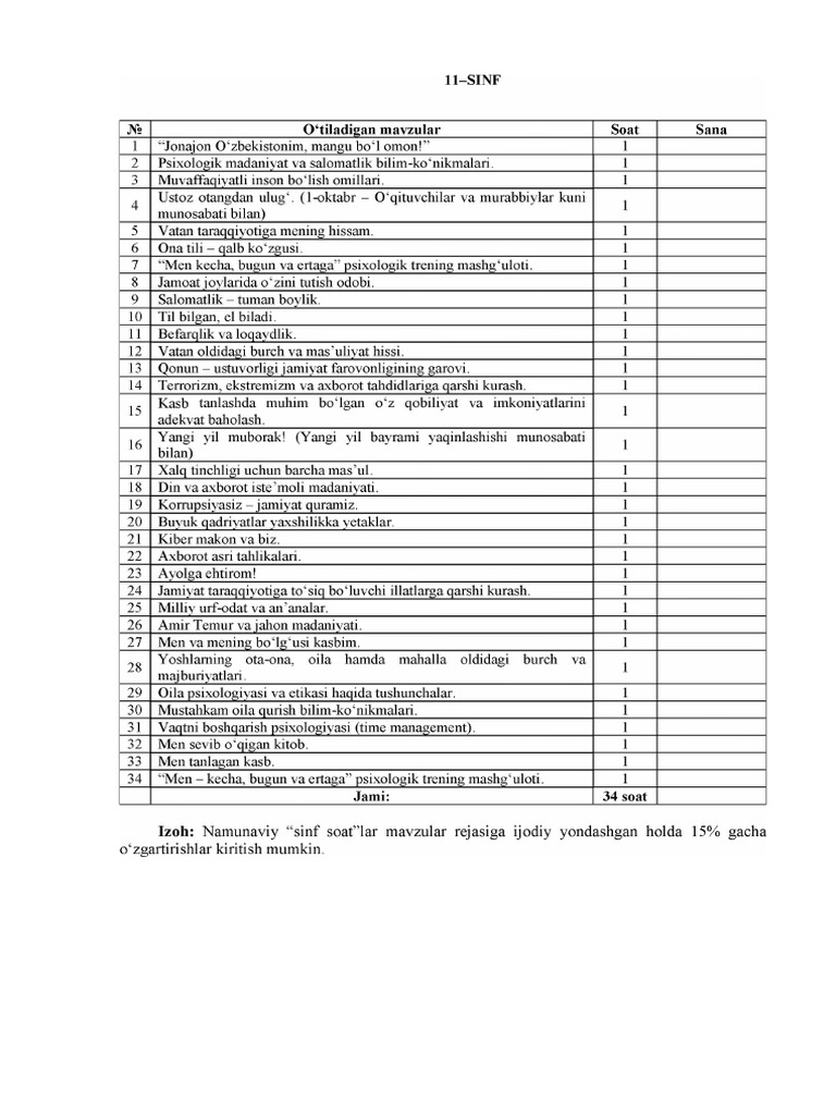11 Sinf Sinf Soat Yillik Ish Reja | PDF
