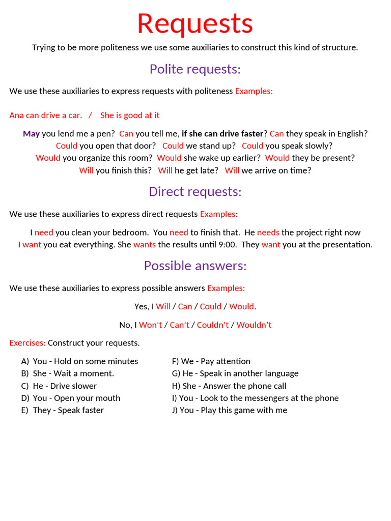 Polite and Direct Request Structures | PDF