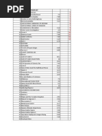 Inactives List 7-22-12 | PDF