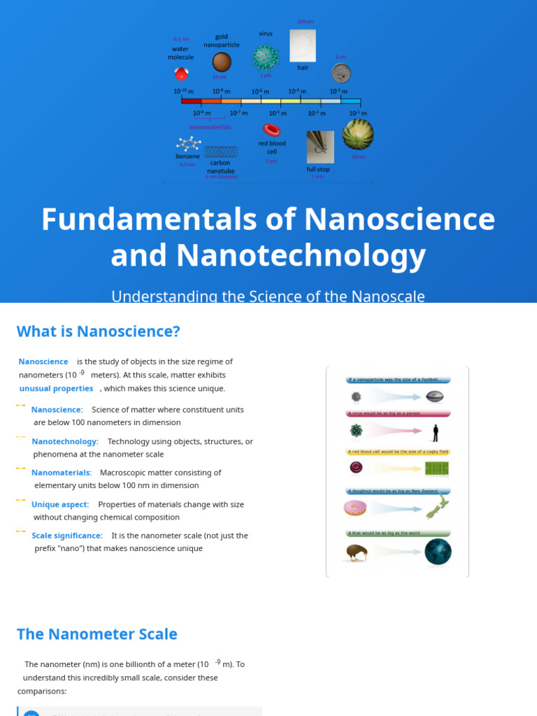 Introduction to Nanoscience Basics | PDF | Nanotechnology | Nanomaterials
