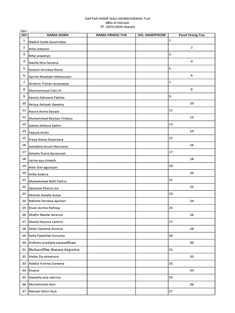413915665 Daftar Hadir Pengambilan Rapor 1 | PDF