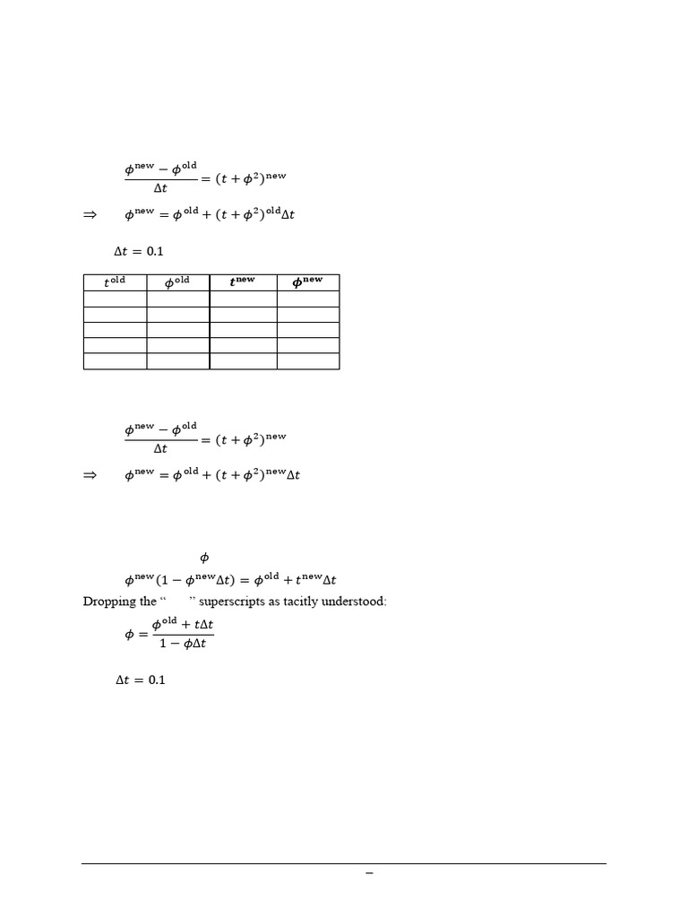 CFD Numerical Methods Explained | PDF | Applied Mathematics | Mathematics