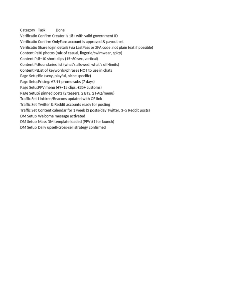 OFM Clickable Checklist | PDF