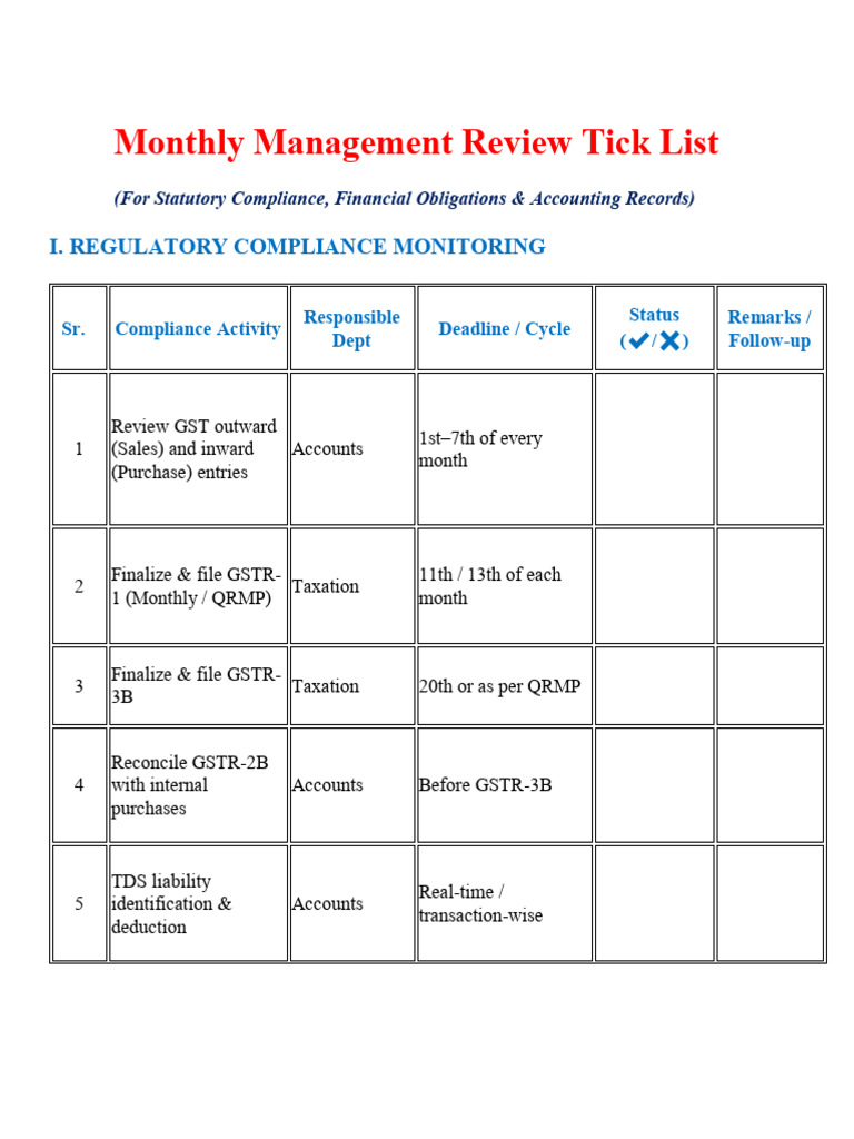 Monthly Compliance & Financial Review Checklist | PDF | Bookkeeping | Taxes