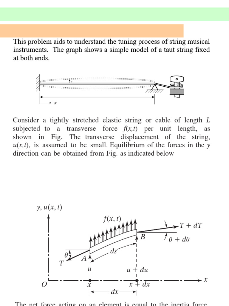 String Vibration Analysis and Frequencies | PDF | Elasticity (Physics ...