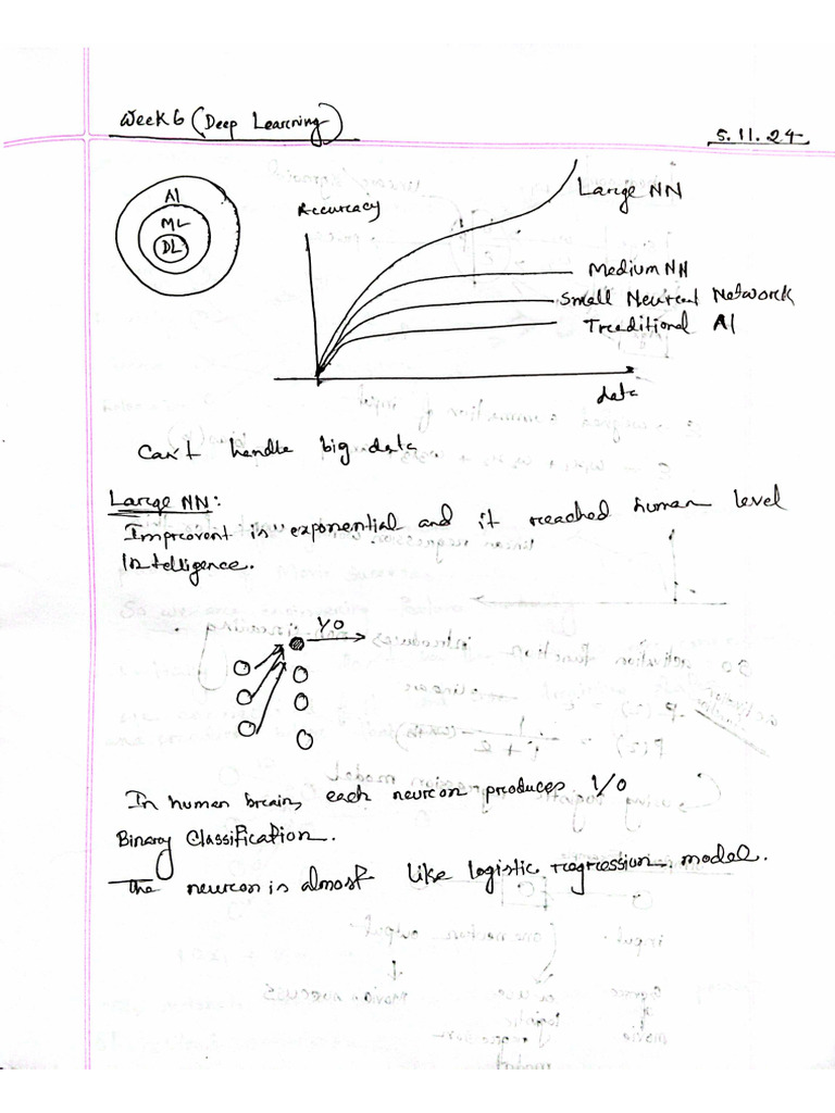 emon sir after mid | PDF